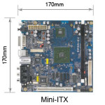 Mini-ITX
