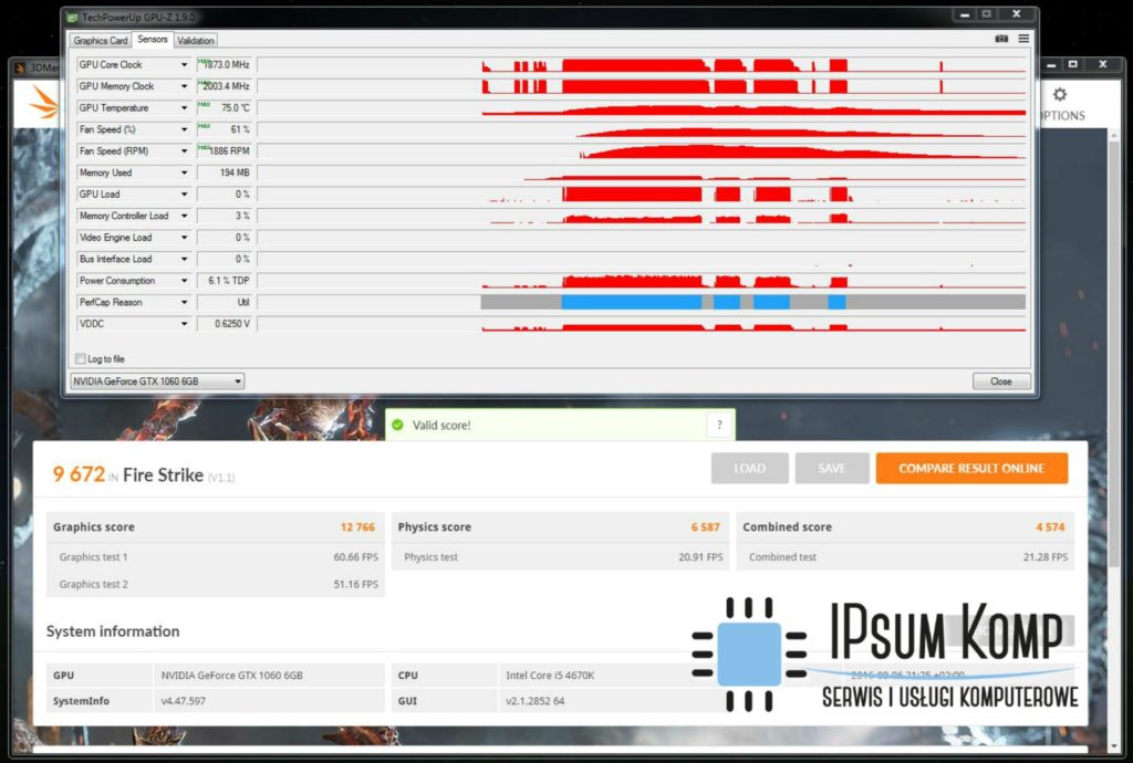 Gainward GTX1060 dual 3DMark